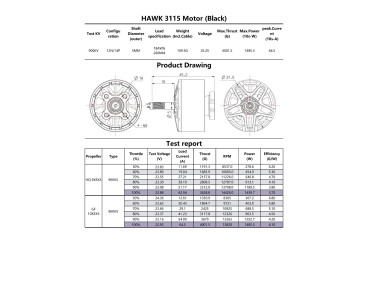 Hawk 3115 900KV – motor pre 9–10″ FPV dron, 4–6S