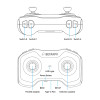 Controller BETAFPV LiteRadio 1 Frsky