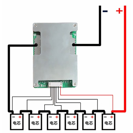 Battery protection board SEQURE for 6S 100A 8000mah