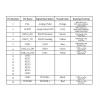 FPV camera Partizan Thermal T256