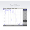Antenna Foxeer Micro Lollipop 15cm Angle SMA RHCP