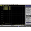 Antenna Partizan Triple Feed Patch Array 5.8G SMA