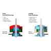 Motor BETAFPV 0702SE 25000KV(4PCS)