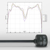 Antenna Pilotix Lollipop 5.8G SMA RHCP 160mm