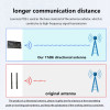 Antenna Maple Wireless 17dB directional (SMA-AAT)