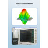 Antenna Maple Wireless 17dB directional (SMA-AAT)