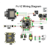 Stack Pilotix F460 (F405 V2 FC + 60A ESC)
