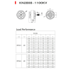 Motor DIATONE KN2808 1100KV