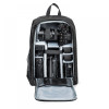 Backpack  for DJI Mavic 3 Series/ DJI FPV/ DJI Air Series