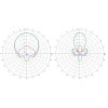 Antenna TrueRC X2-AIR 5.8 MK II RHCP SMA