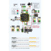 FC Pilotix F722 V2