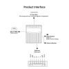 Converter SIYI Ethernet to HDMI Output