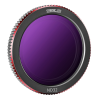 Filters for DJl   NEO ND8/16/32 (3pcs/set)