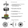 Motor Brotherhobby Avenger 3110 730KV