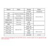 Receiver SkyDroid  R12 PRO (special for H12 pro)