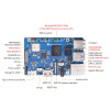 Orange Pi 3B 2Gb