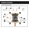 AIO Pilotix F405 65A V1 (Demo kus - Zánovní)