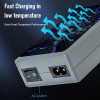 GaN Charger 6-in-1 for DJI Mavic 3/Classic (EU Plug) (Demo kus - Zánovní)