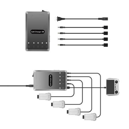GaN Charger 6-in-1 for DJI Mavic 3/Classic (EU Plug) (Demo kus - Zánovní)